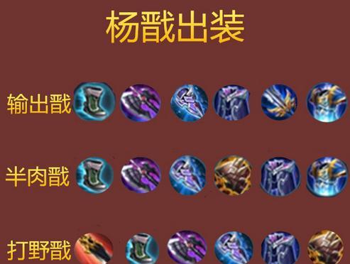 《虎牙别致出装攻略大全》（了解虎牙别致出装，助你游戏更出色）