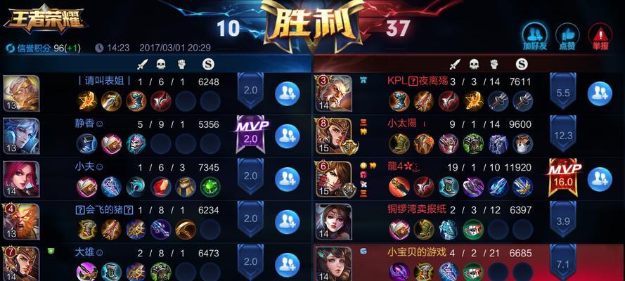 荣耀大桥出装攻略（揭秘玩者荣耀大桥出装攻略，让你轻松称霸战场）