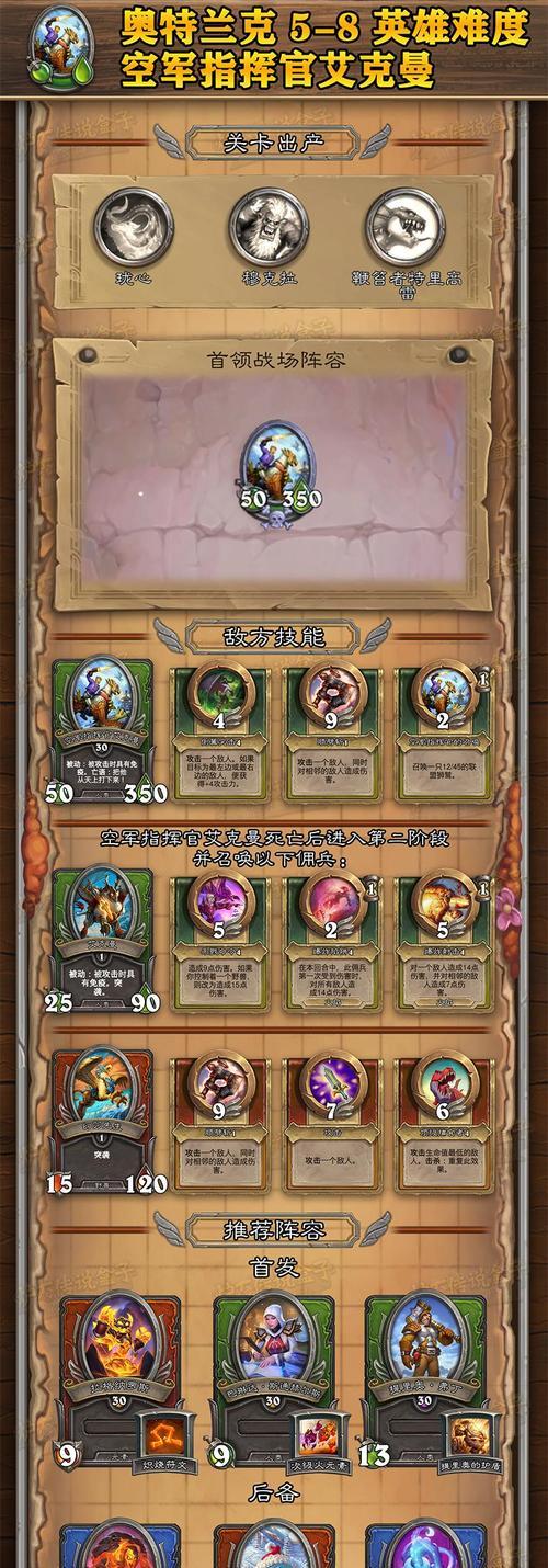 佣兵战记全技能攻略（揭秘佣兵战记中所有技能的使用技巧和策略，助你成为顶尖战士！）