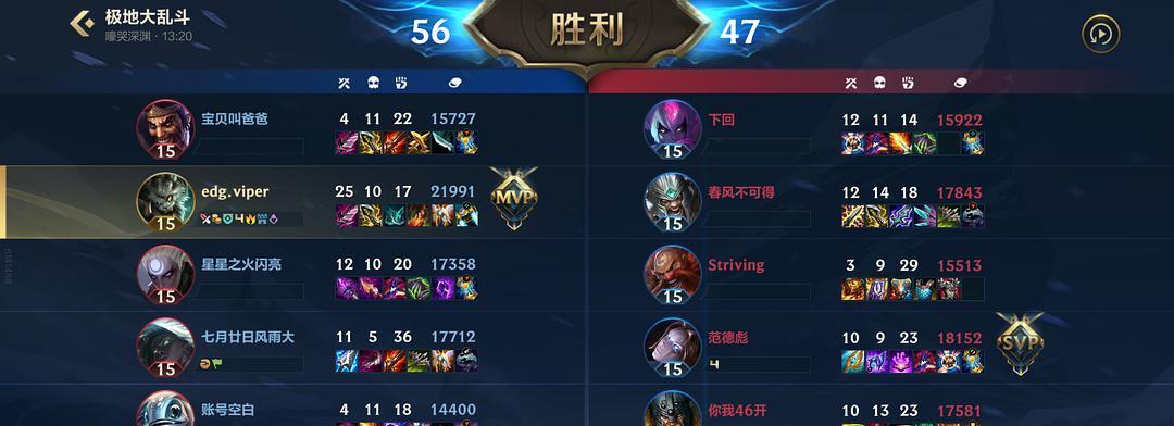 发明家正确玩法出装攻略（精准选装，发挥最大威力！）