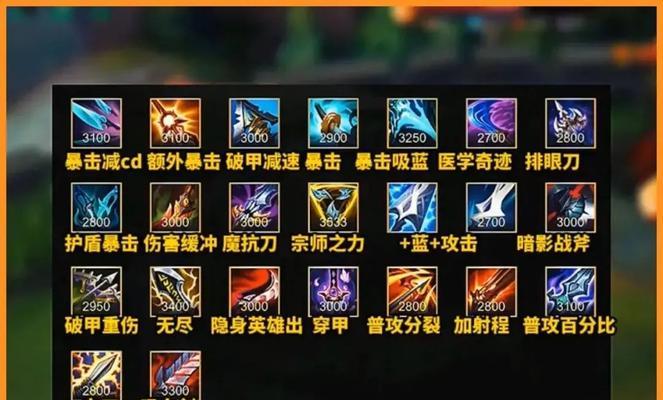 英雄联盟最新攻略大揭秘！（掌握装备选择的关键，让你在战场上无往不利！）