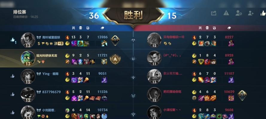 阿木木打野攻略（阿木木打野英雄技巧、流程解析及装备推荐）