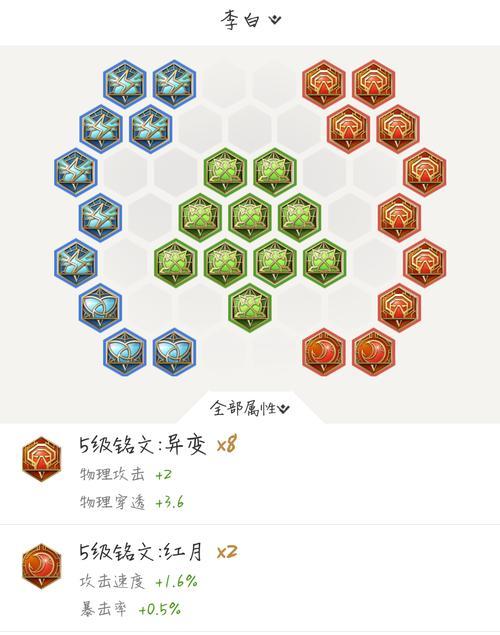 《周瑜野区铭文出装攻略》（打造强力输出——周瑜的铭文和装备选择）