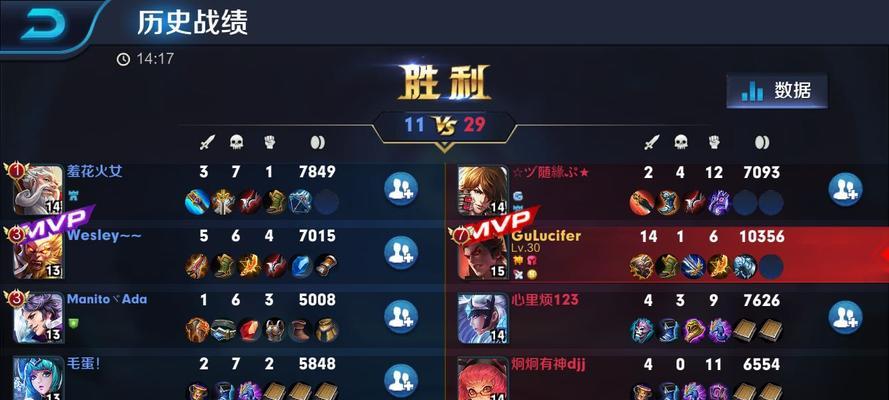 《吕布王者之旅出装顺序攻略》（以吕布为主角的出装顺序分析与指导）