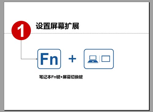 powerpoint备注怎么用 ppt备注使用教程