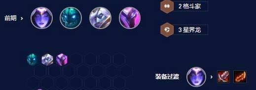 《龙神联盟最新出装攻略》（优化你的装备选择，成为无敌战神！）