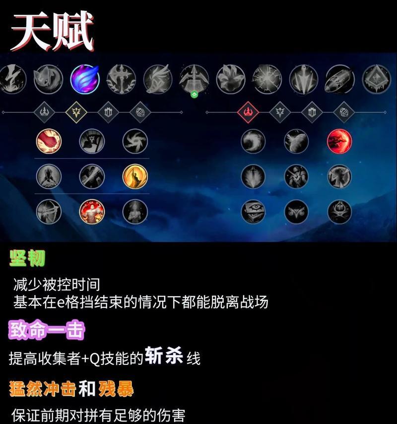 最牛法师打野铭文出装攻略（揭秘高效法师打野技巧，助您称霸对局！）