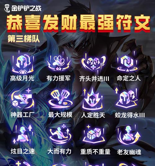 炼金手游符文出装攻略（符文出装攻略分享，助你在炼金手游中脱颖而出）