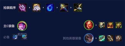 屠龙奥拉夫出装攻略（如何在最新版本中利用屠龙奥拉夫的实力统治游戏？）