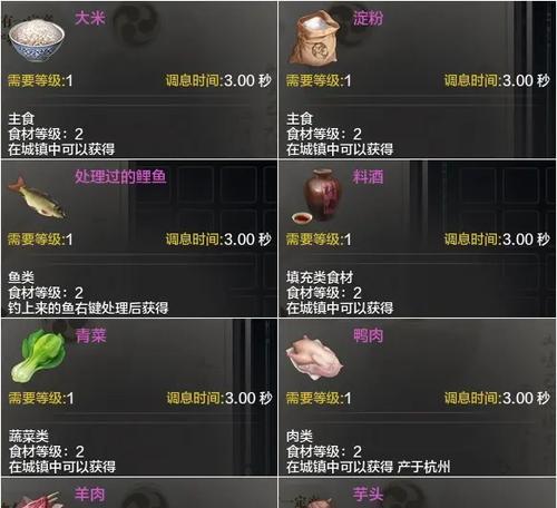 《天涯明月刀》游戏中厨师身份技能详解（探索厨师身份在游戏中的优势和技能特点）