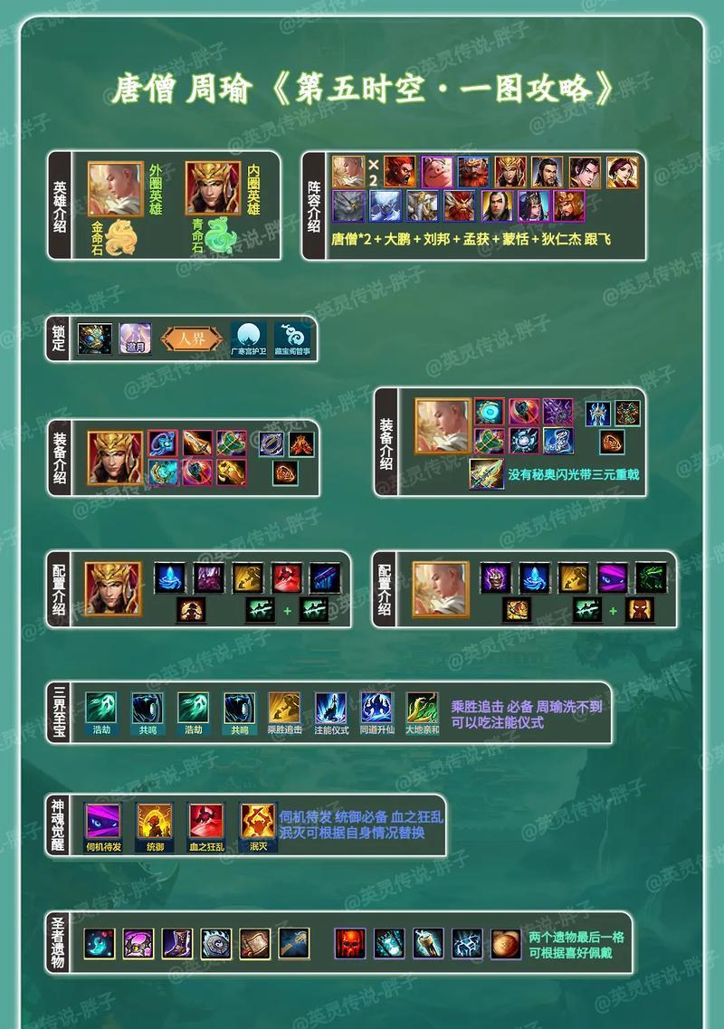 法师控制必备出装顺序攻略（解析法师控制技能释放的最佳装备选择）