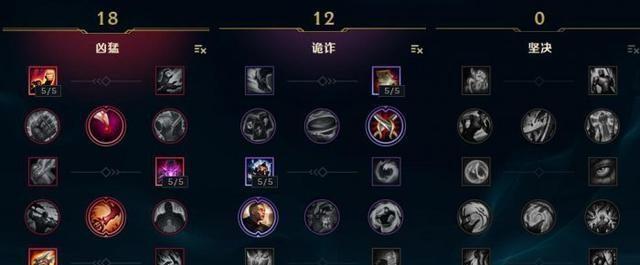 千珏出装加点攻略最新（千珏装备加点全攻略，助您成为王者荣耀中的绝对霸主！）