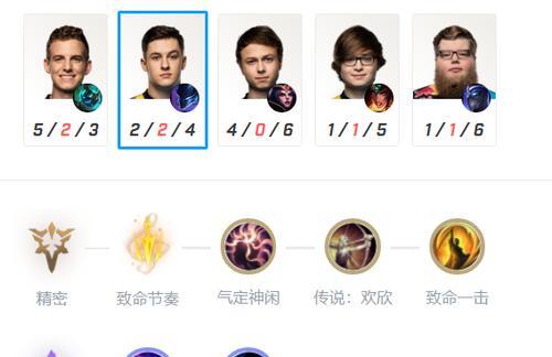 《梦魇赛场出装顺序攻略大全》（解析梦魇在赛场中的装备顺序和技巧，助你成为强大的梦魇玩家）