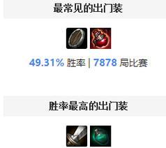 卡蜜儿云顶攻略（为你揭开卡蜜儿的必备装备和打法技巧，让你在云顶之巅稳步上升！）