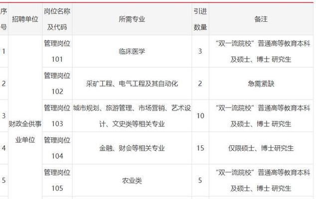 如何顺利通过采矿攻略旅游管理技能考试（提高成功率，掌握关键技巧，快速通过）