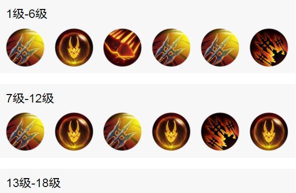 吕布压塔攻略（以吕布为主角的压塔玩法全解析，让你在游戏中无往不胜！）