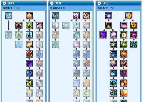 技能游戏攻略的人物关系解析（探究技能游戏中人物之间的复杂关系，帮助玩家更好地攻略游戏）