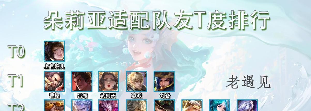 新手玩上官出装攻略大全（上官出装攻略，让你成为游戏中的绝世战神！）