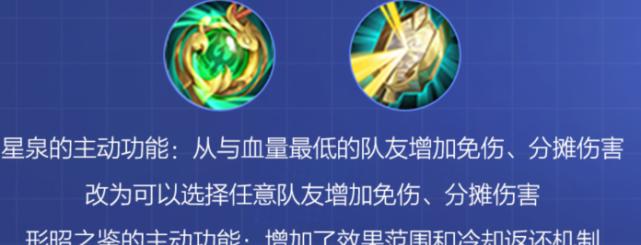 米莱狄出法装攻略（如何打造出色的米莱狄出法装造型，成为时尚达人）