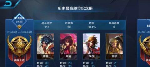 《周瑜出装攻略，游戏精彩时刻尽在掌握》（无情火舞，一触即发！）