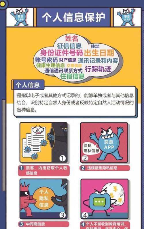 揭露游戏攻略中的不尊重隐私行为（保护个人隐私，拒绝侵犯游戏攻略）