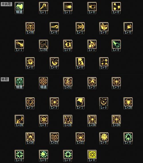 召唤师技能最新加点攻略（掌握关键技能分配策略，提升战斗实力）