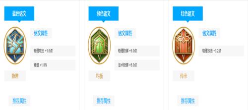 全面解读新版寡妇铭文出装攻略（打造超强输出！玩转新版寡妇最佳铭文出装攻略大揭秘！）