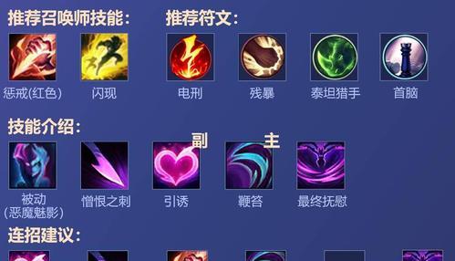 赵新铭文出装攻略大全（赵新铭如何选择最佳装备搭配）