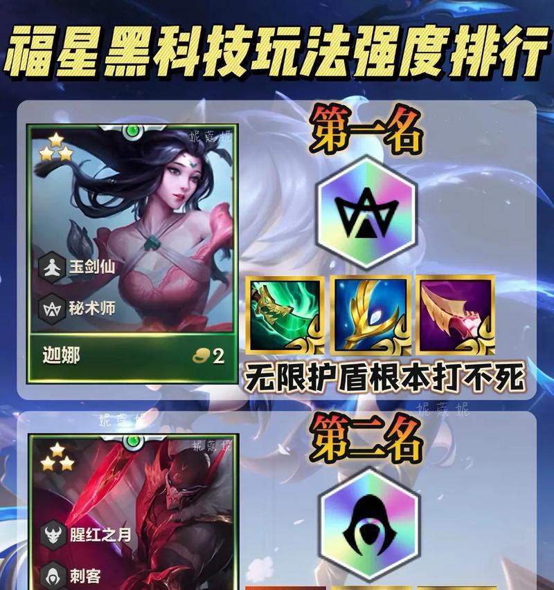 福星阵容英雄出装攻略（掌握福星阵容出装攻略，全面提升你的游戏实力！）