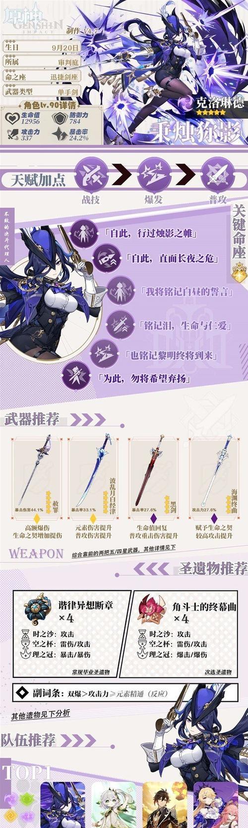 原神攻略（从装备选择到升级攻略，助你在原神战斗中脱颖而出！）