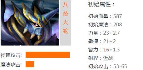 《英魂之刃游戏出装攻略大全》（全面解析英魂之刃游戏中的出装要点，助你一路稳步提升实力）