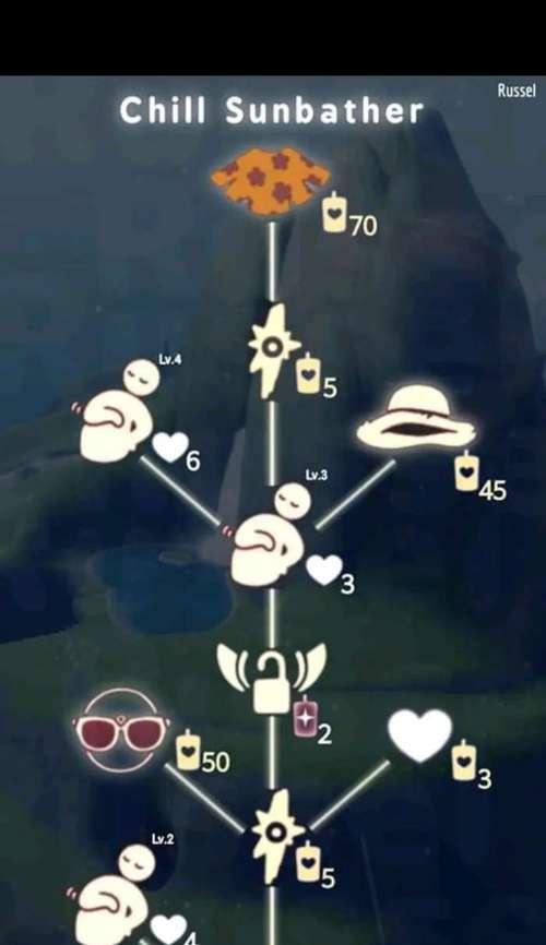 《光遇先祖复刻兑换表攻略一览》（兑换先祖奖励，轻松解锁光遇新玩法！）