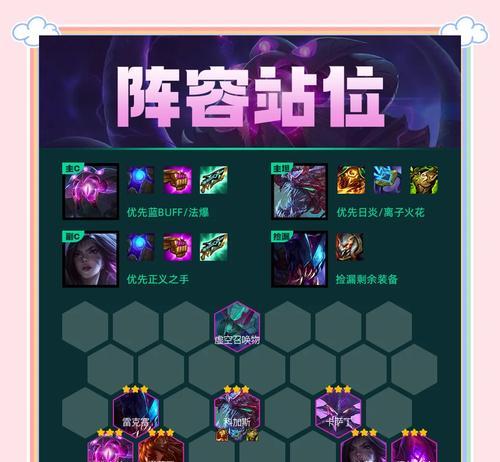 卡莎极地出装攻略（优化你的出装选择，让卡莎在极地战场上无往不利）