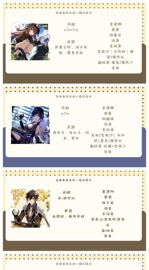 原神攻略（解锁角色潜力，提升战斗力，成为原神大神的必备秘籍！）