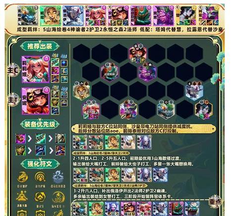 云顶之弈攻略（打造最强羁绊阵容，称霸云顶之巅！）