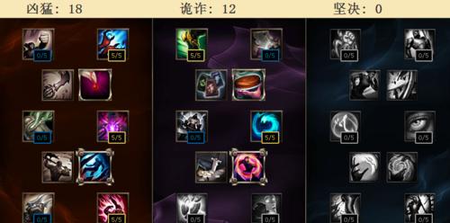 凤凰出装玩法攻略技巧（玩转凤凰，打造最强输出法师！）