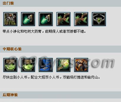 Dota双头龙出装攻略（精准计算关键属性，火力全开！）