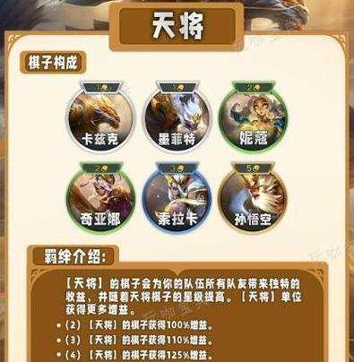 玩转云顶之弈——废工厂羁绊玩法介绍（深入了解废工厂羁绊，成为云顶高手）