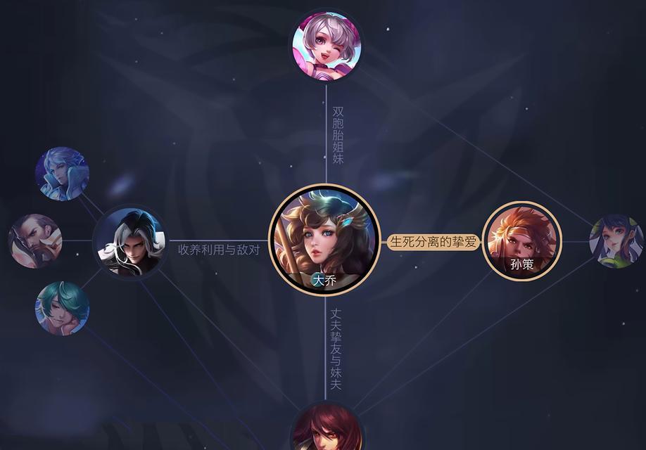 最新大乔出装攻略（细数最优出装，大乔登顶王者之位）