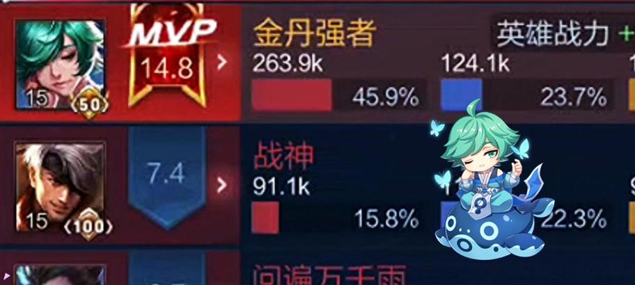 周庄出装攻略大全视频