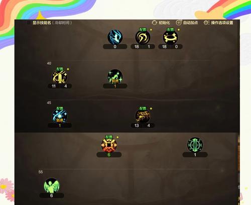 DNF装备重置技能