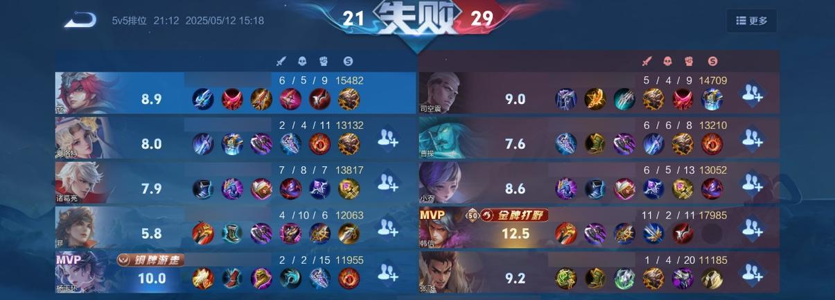 张飞辅助攻略（辅助张飞出装攻略，打造最强战队）