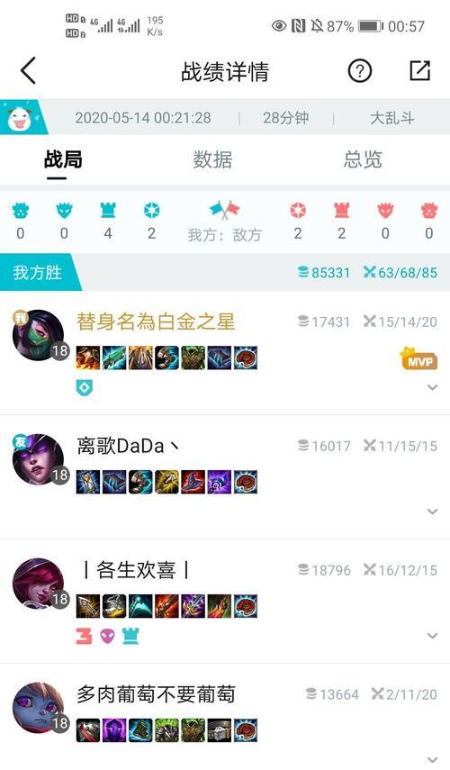 极地老牛出装攻略（极地老牛出装攻略，带你征服极地战场！）