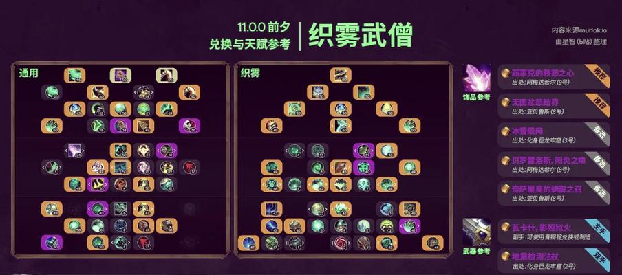 《魔兽世界各职业技能攻略大揭秘！》（职业技能应用技巧、特色解析及最佳组合推荐）