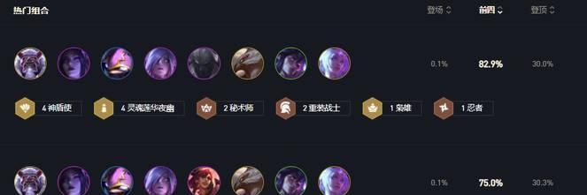 云顶之弈S4版本神盾使阵容详解（神盾蛇女带领坚固阵容，助你稳坐前排！）