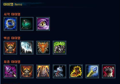 卡牌最新比赛出装攻略（揭秘卡牌比赛最佳出装搭配，助你轻松赢得胜利！）