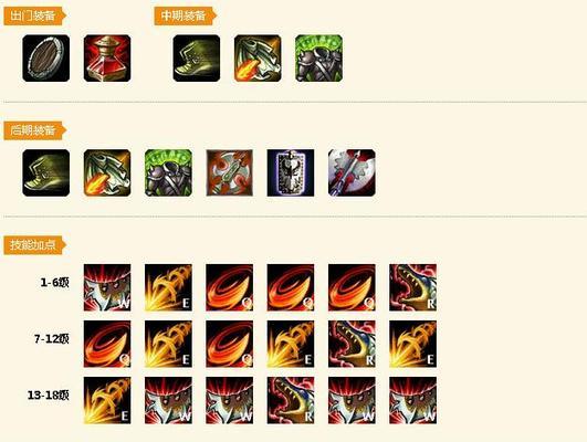 LOL法师英雄出装攻略-赛场上的法术巨擘（最全的装备选择指南，助你成为无敌法力的主宰）