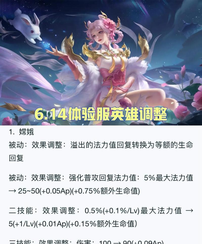 异星教学出装攻略（为你揭秘异星教学中最优的装备选择策略）