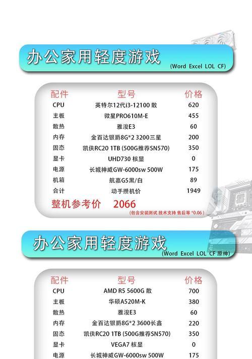 探索游戏世界的最佳指南（发现无尽的游戏乐趣，尽在最佳推荐平台）