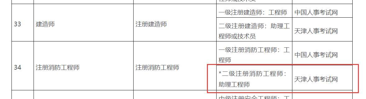 工程师二技能攻略（掌握关键技能，让你在工程师职业道路上独领风骚）